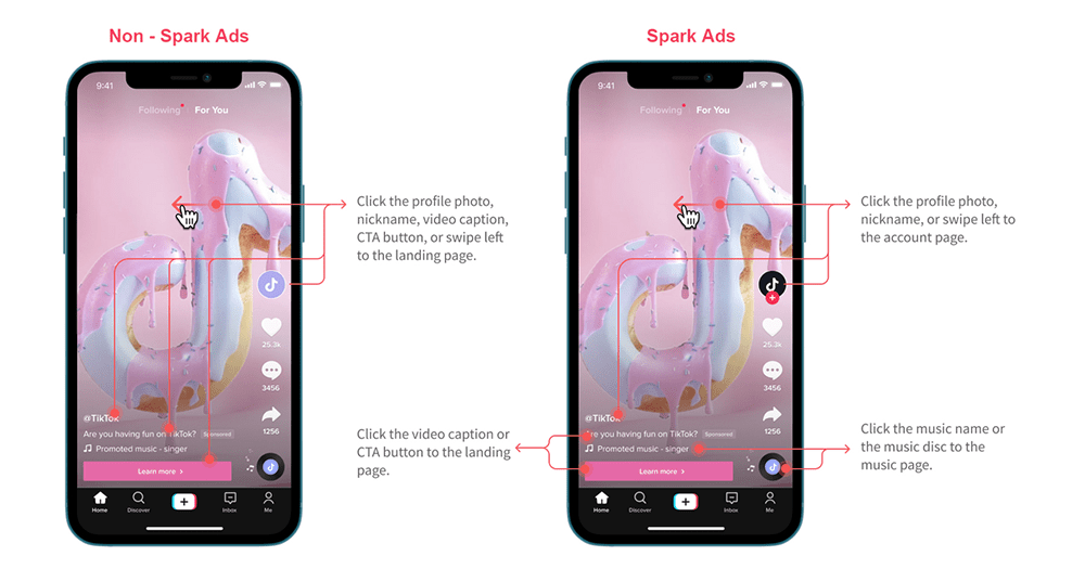 spark ads tiktok