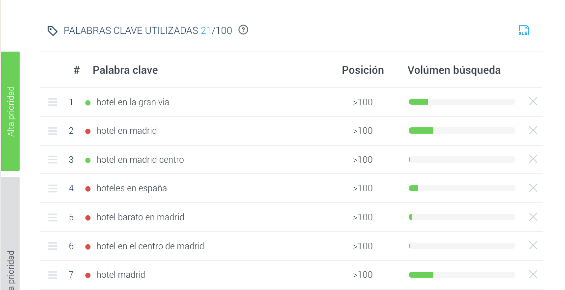 herramienta gratuita de palabras clave rankingCoach 