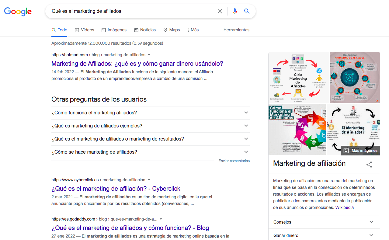 palabras clave intención informativa