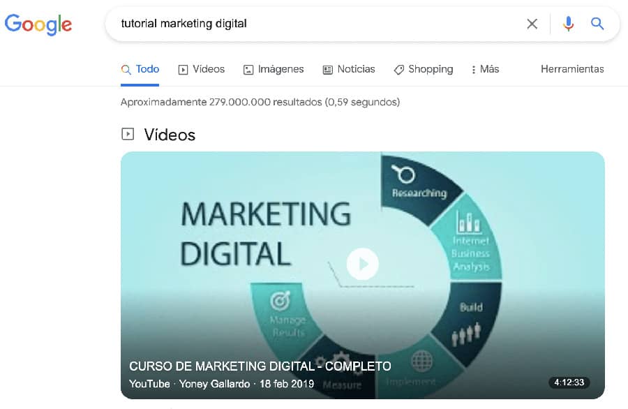 ejemplo video snippets