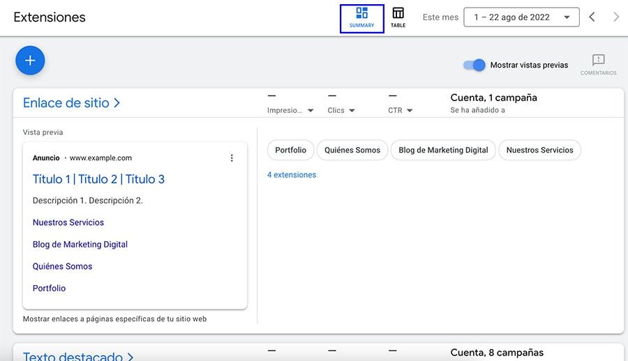 mosaico extensiones google ads