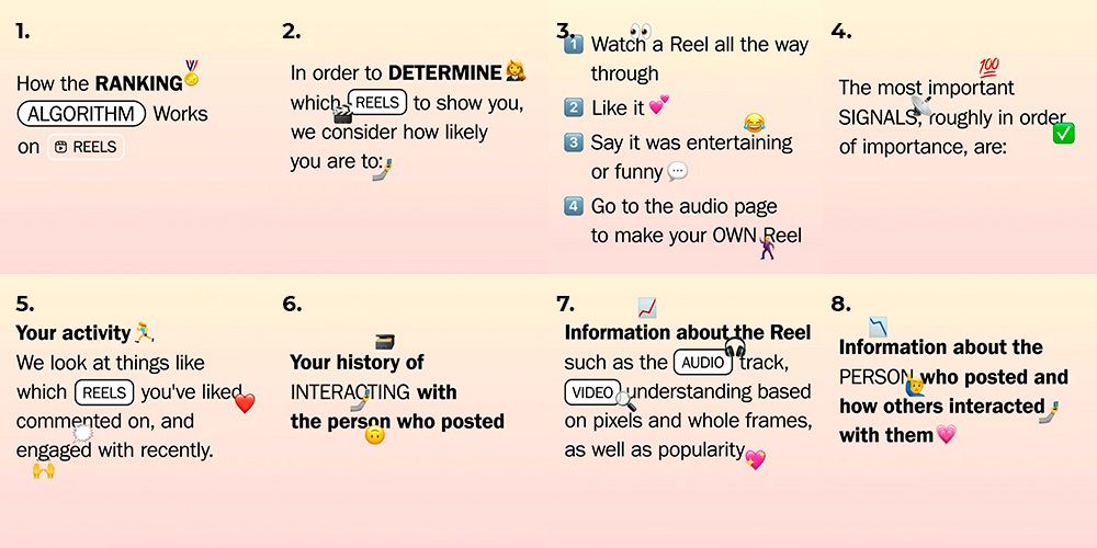 algoritmo instagram reels