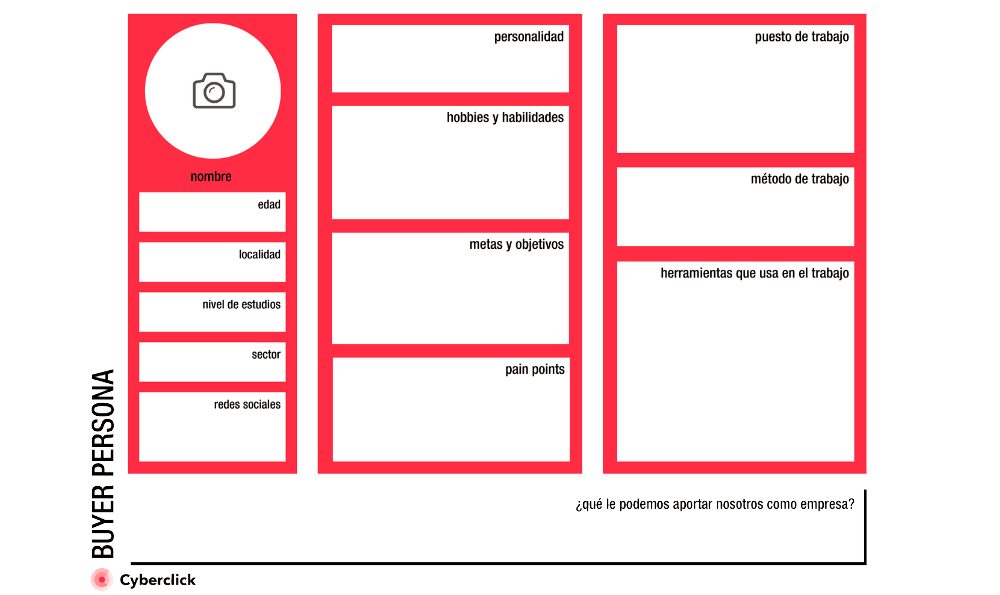 plantilla crear buyer persona