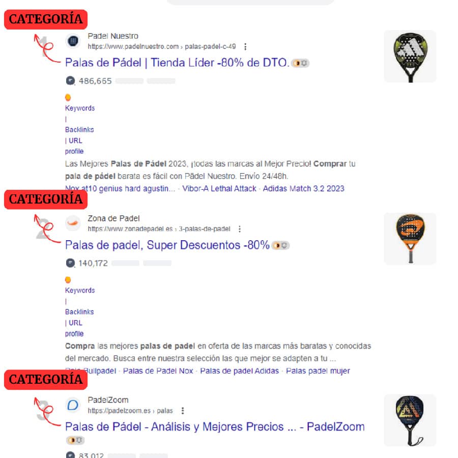 Intención de búsqueda en las SERPs de categorías