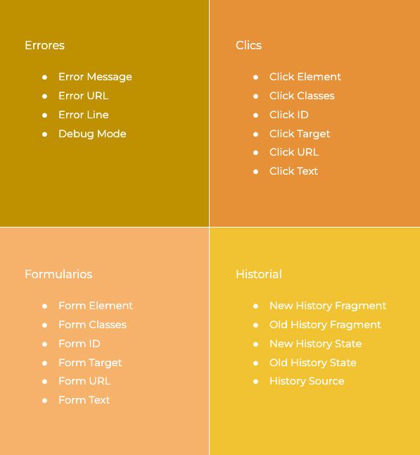 variables google tag manager
