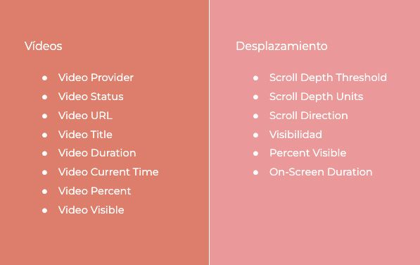 variables google tag manager