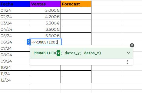 forecast excel formula pronostico