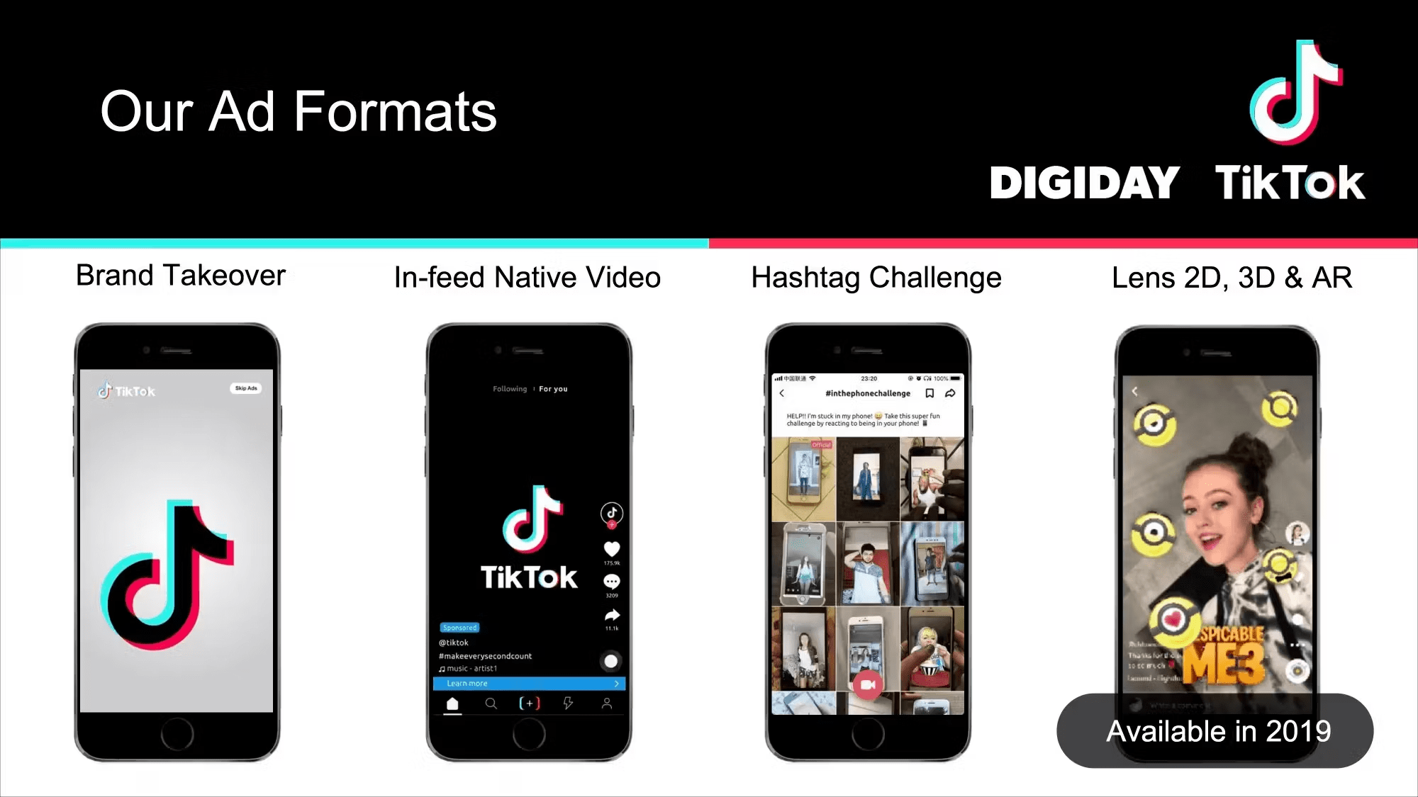 formatos anuncios tiktok ads