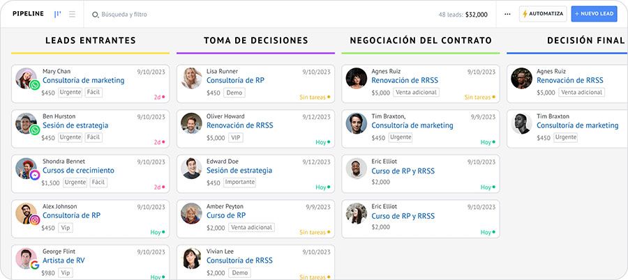 kommo herramienta crm con integracion con whatsapp