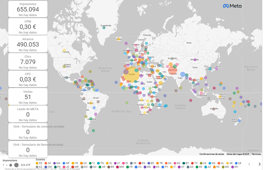dashboard analitica looker studio