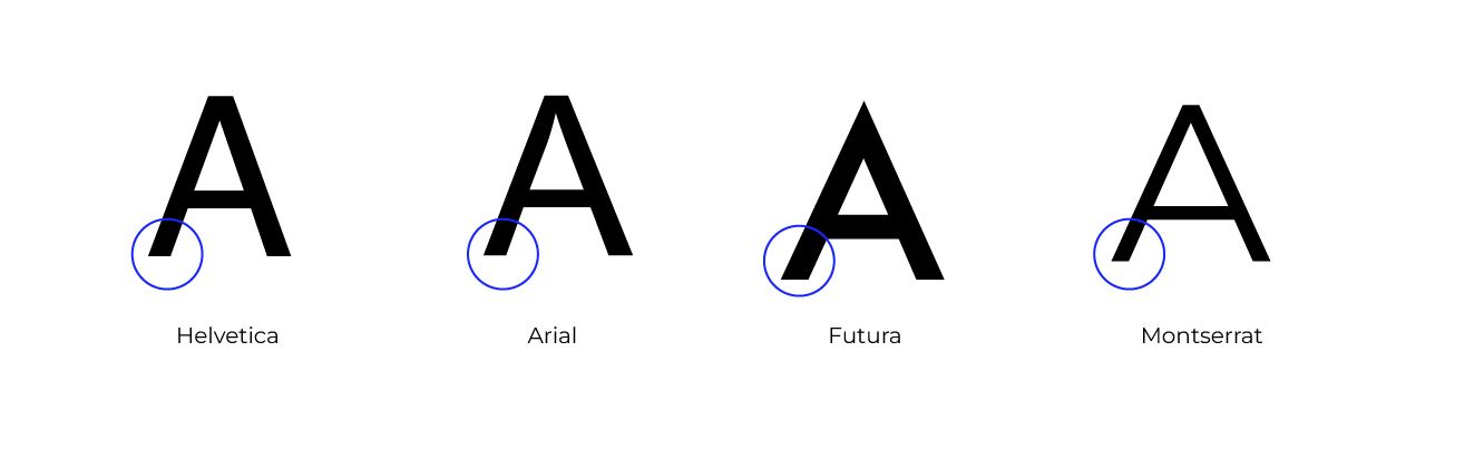 Tipografias_SansSerif