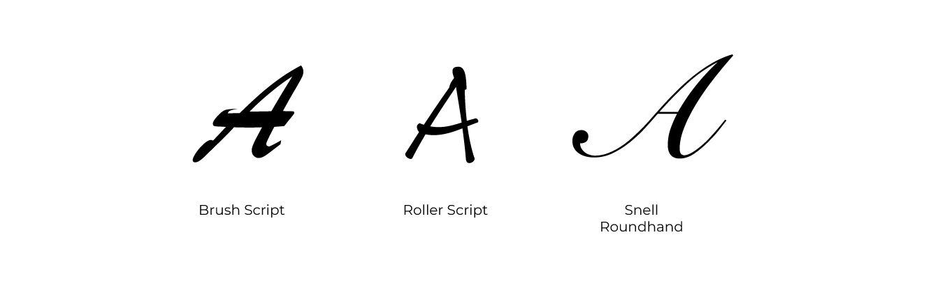 Tipografias Script o manuscrita