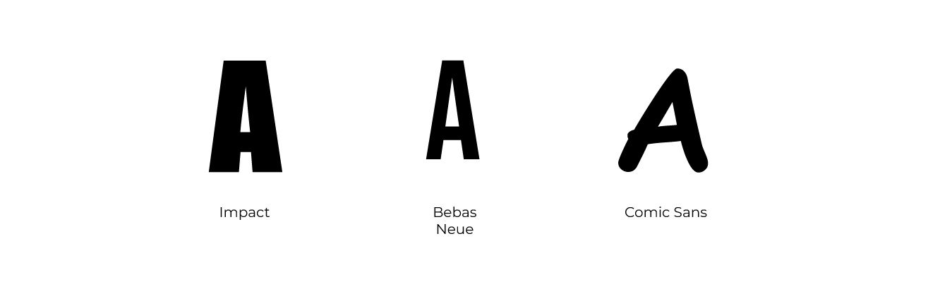 Tipografias display o decorativas ejemplo