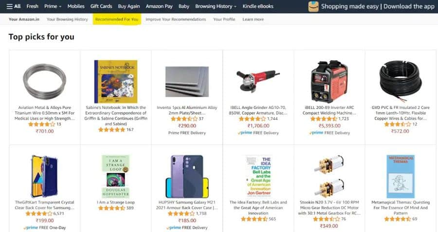 amazon recomendaciones personalizadas marketing relacional