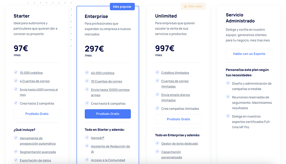 planes precios mailerfind