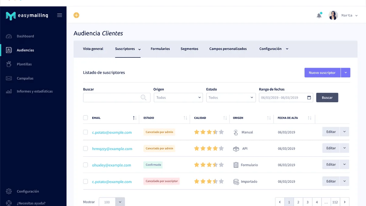 easy mailing herramienta email marketing