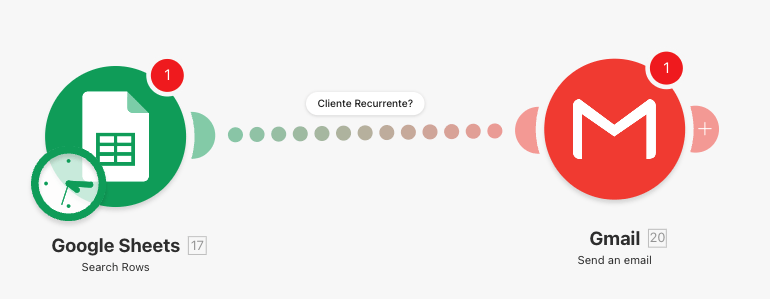 ejemplo de automatizacion con make notificación nuevos productos ejemplo de automatizacion con make notificación nuevos productos