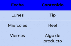 matriz de contenidos redes sociales matriz de contenidos redes sociales